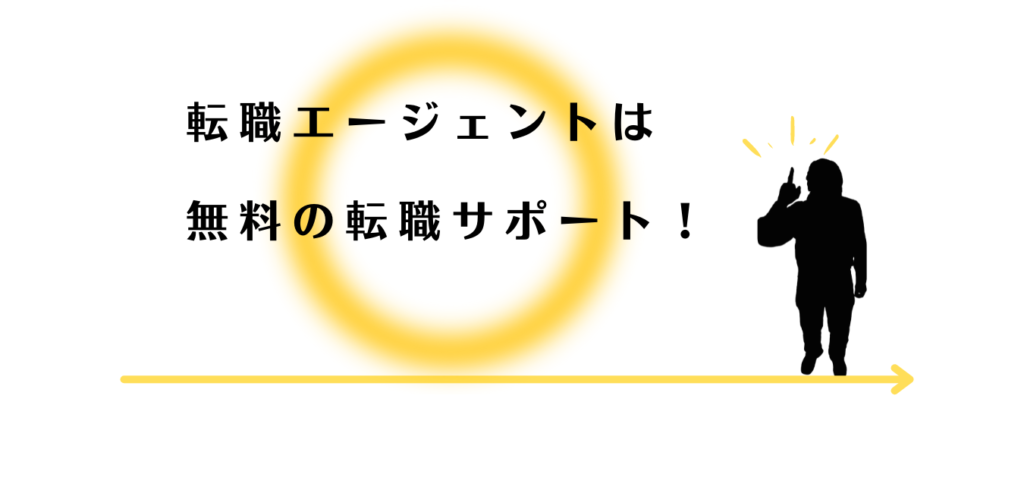 転職エージェントを説明する男性アドバイザー